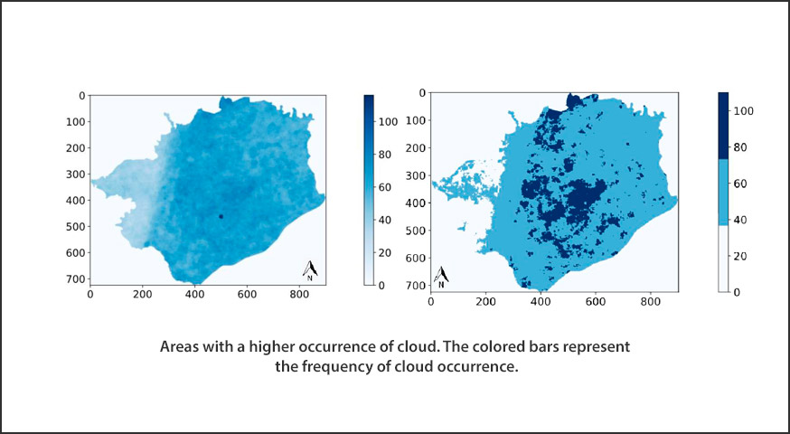 Automated cloud coverage analysis with Brazil Data Cube