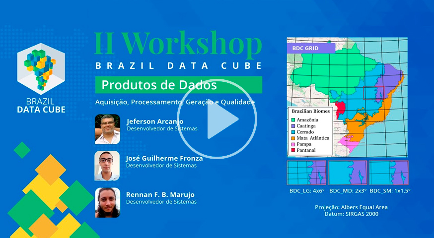 Produtos de dados aquisição, Processamento, geração e qualidade – II Workshop BDC