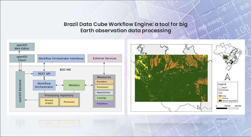 Brazil Data Cube Workflow Engine: a tool for bigEarth observation data processing